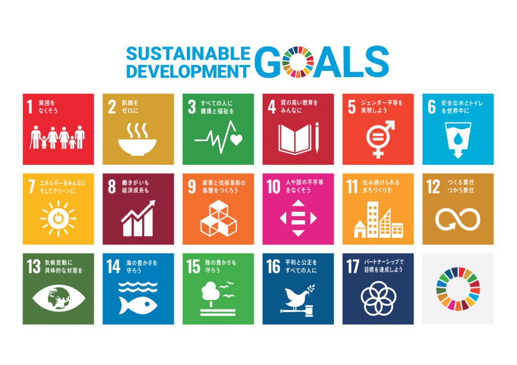 SDGs Poster